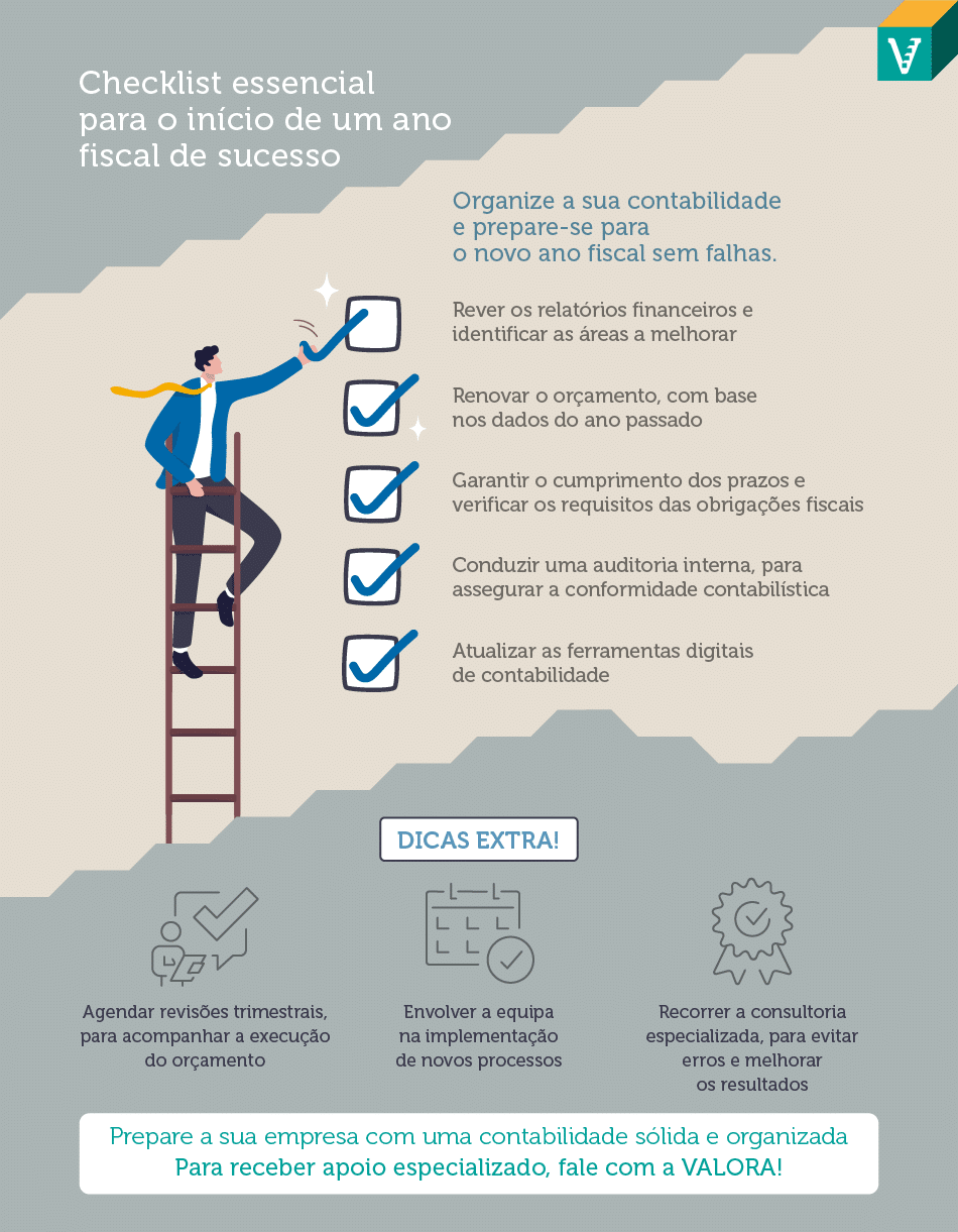 Prepare a empresa para o novo ano fiscal com uma checklist prática para organizar a contabilidade e cumprir obrigações fiscais.