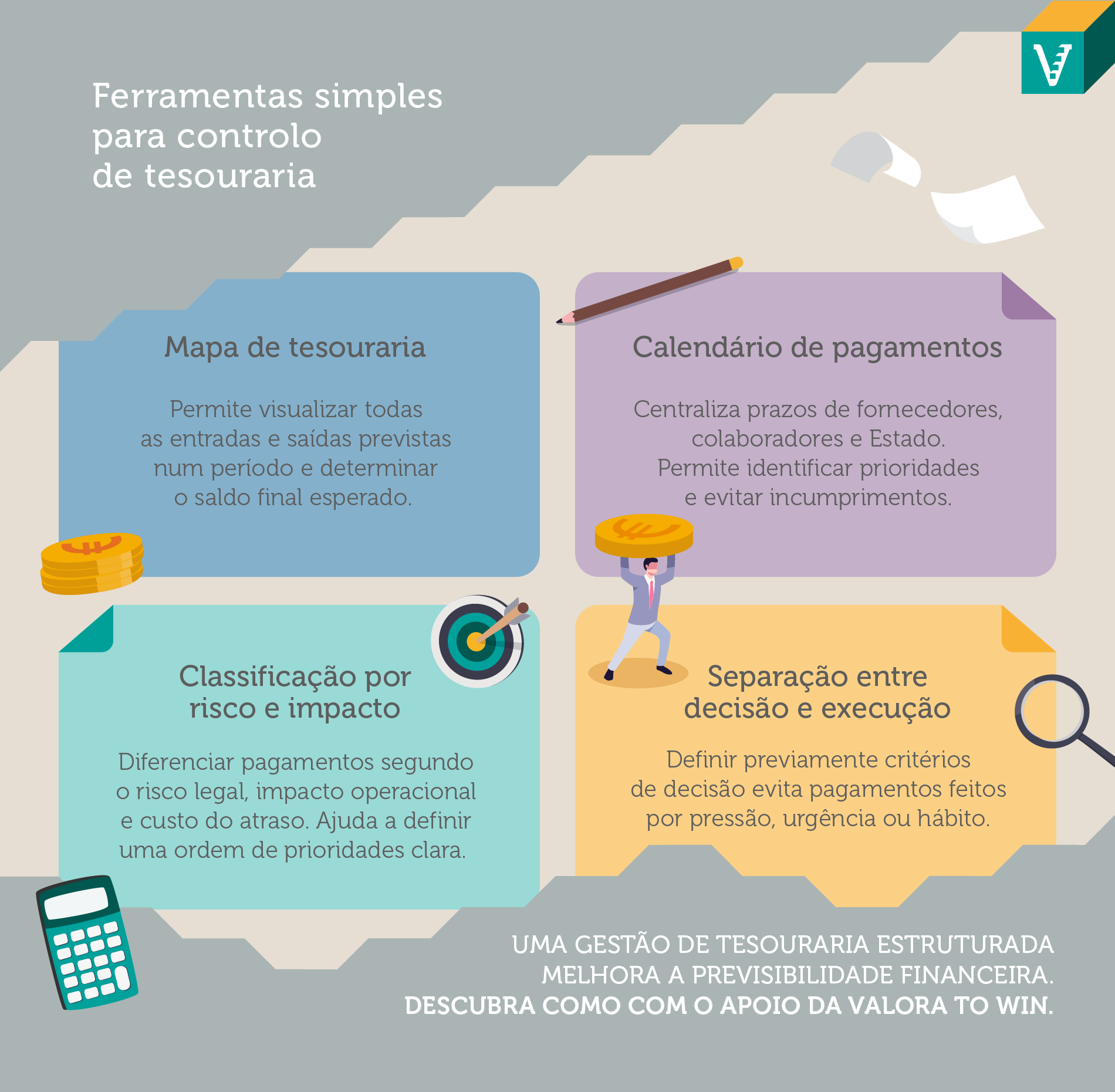 Aprenda como organizar prioridades de pagamento e melhorar a gestão de tesouraria da sua empresa com critérios práticos e eficazes.