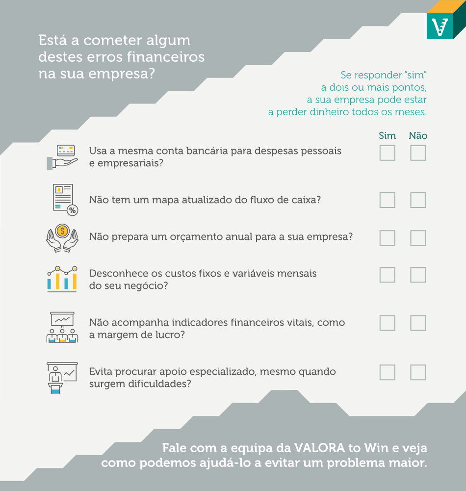 Está a cometer erros financeiros na sua empresa? Descubra os 6 mais comuns e como pode evitá-los com práticas simples e eficazes.